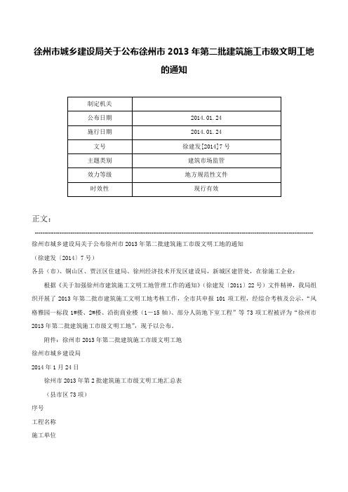 徐州市城乡建设局关于公布徐州市2013年第二批建筑施工市级文明工地的通知-徐建发[2014]7号