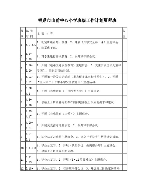 班级工作计划周程表