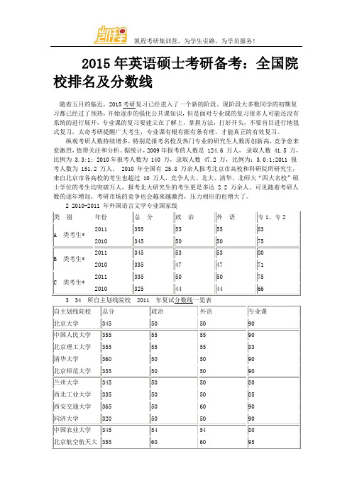 2015年英语硕士考研备考:全国院校排名及分数线