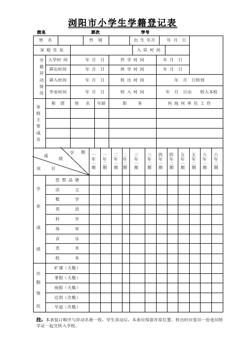 浏阳市小学生学籍登记表