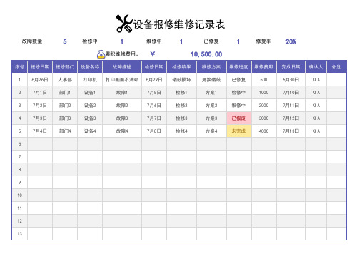 设备报修维修记录跟进表