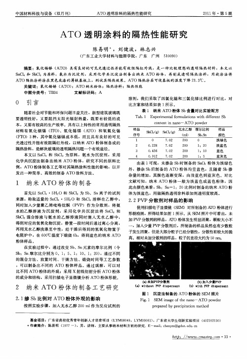 ATO透明涂料的隔热性能研究