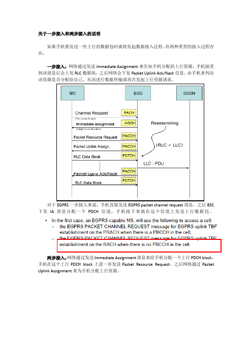 gprs一步二步接入介绍及tems信令