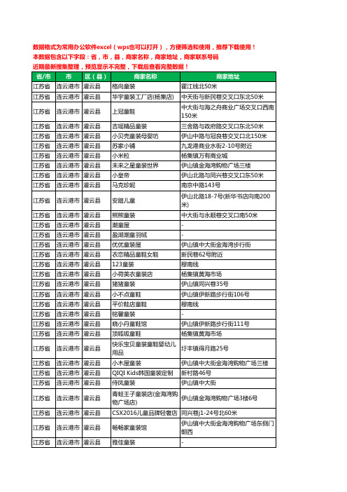 2020新版江苏省连云港市灌云县儿童服饰工商企业公司商家名录名单黄页联系电话号码地址大全196家