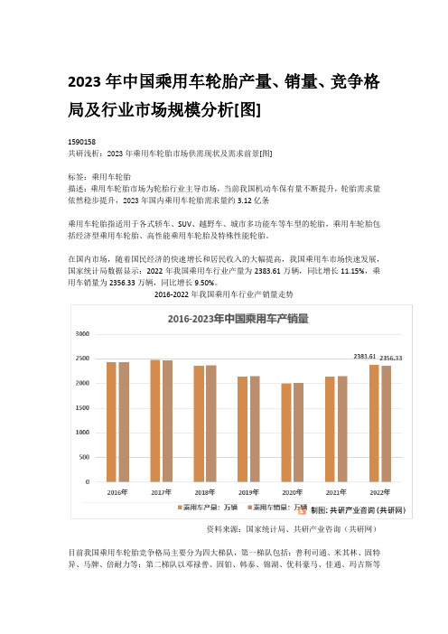 2023年中国乘用车轮胎产量、销量、竞争格局及行业市场规模分析[图]