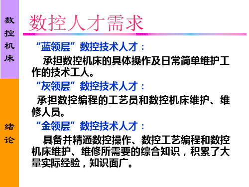 数控机床原理及应用绪论