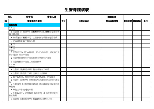 工厂生管课流程稽核表