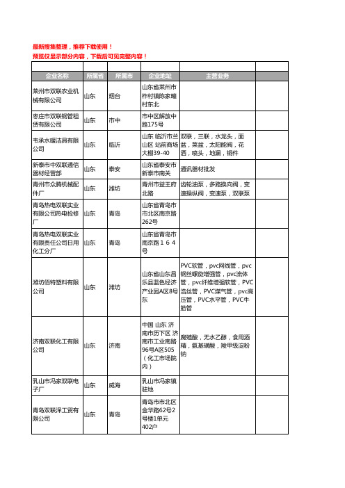 新版山东省双联工商企业公司商家名录名单联系方式大全118家