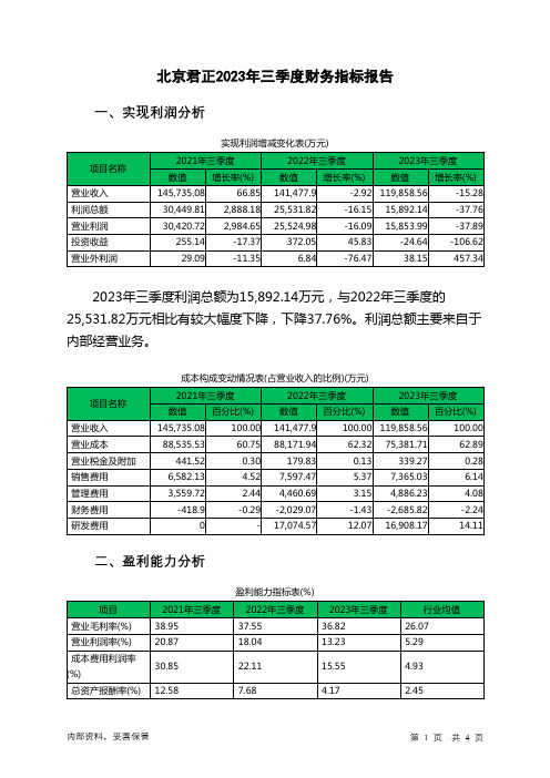 300223北京君正2023年三季度财务指标报告