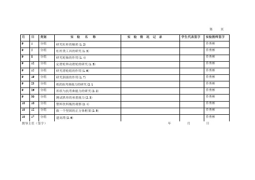 小学科学六年级下册实验日志