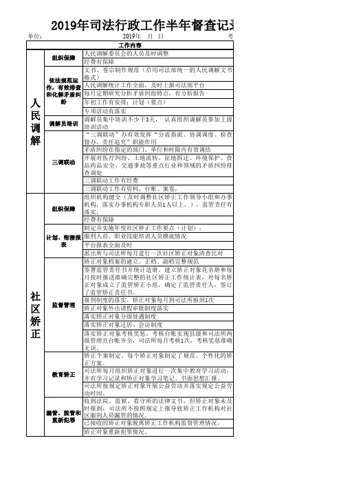 42019年度司法所工作考评细则及司法所半年督查表