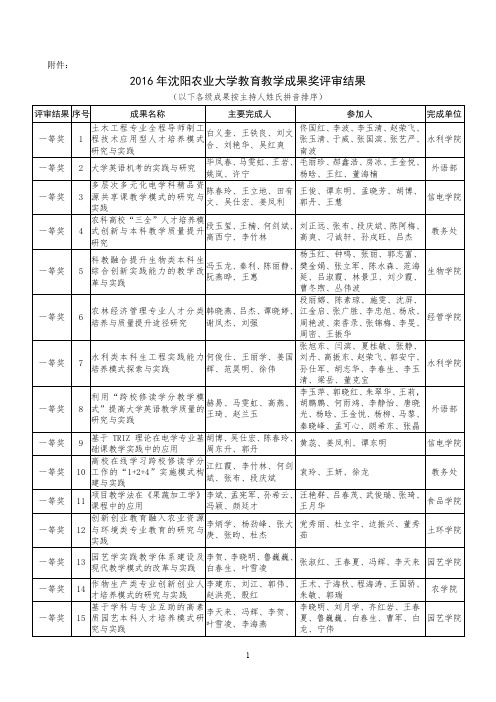 2016年沈阳农业大学教育教学成果奖评审结果