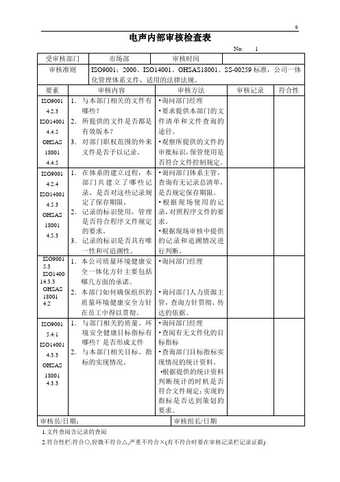 市场部内部审核检查表