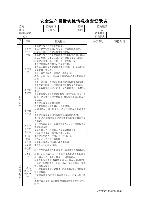 安全生产目标实施情况检查记录表