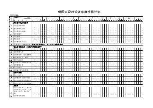 供配电设施设备年度维保计划