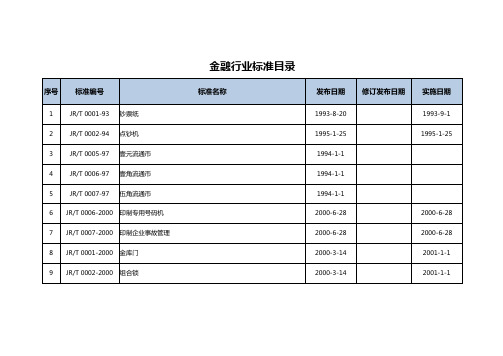 金融行业标准目录(截止于2016.07.30)