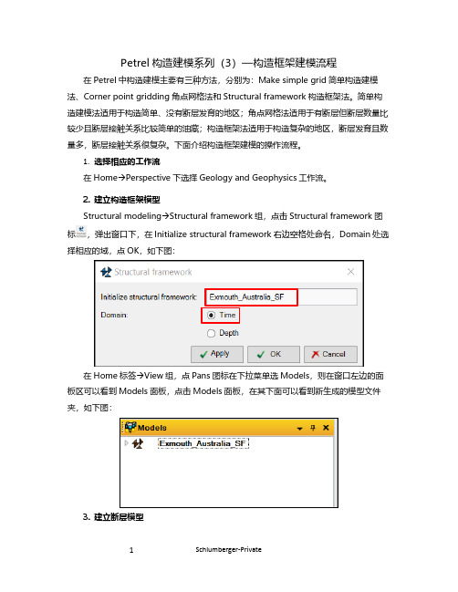Petrel构造建模用户手册—(3)构造框架建模流程