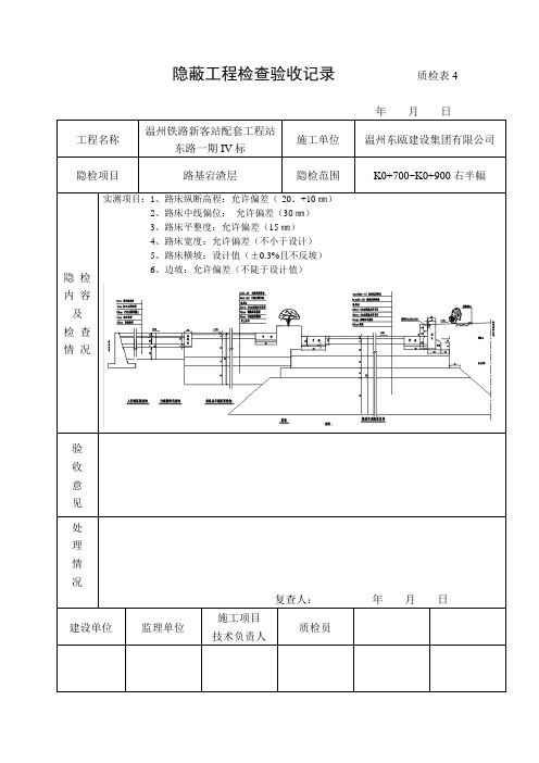 隐蔽工程检查验收记录(矿渣)