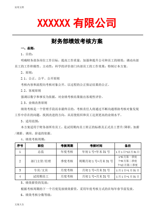 财务部绩效考核方案设计