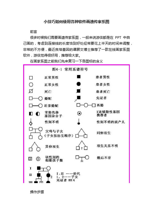 小技巧如何使用各种软件画遗传家系图