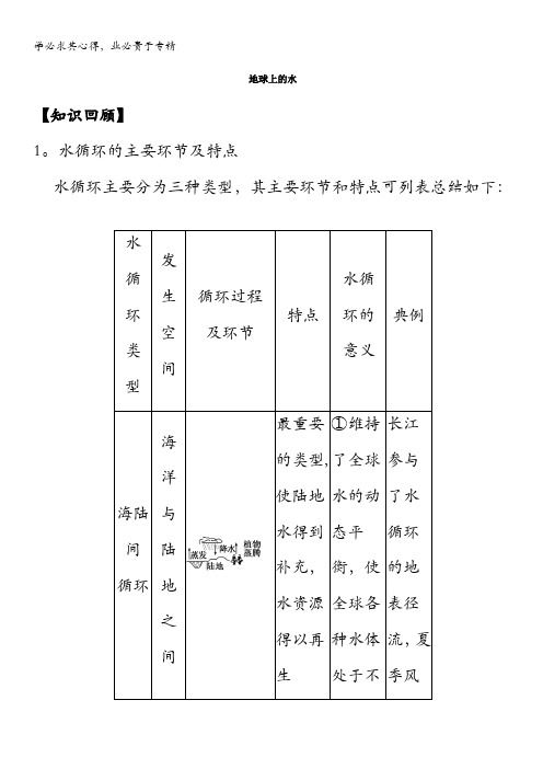 浙江省萧山中学2017届高三地理一轮复习学案:地球上的水 含解析
