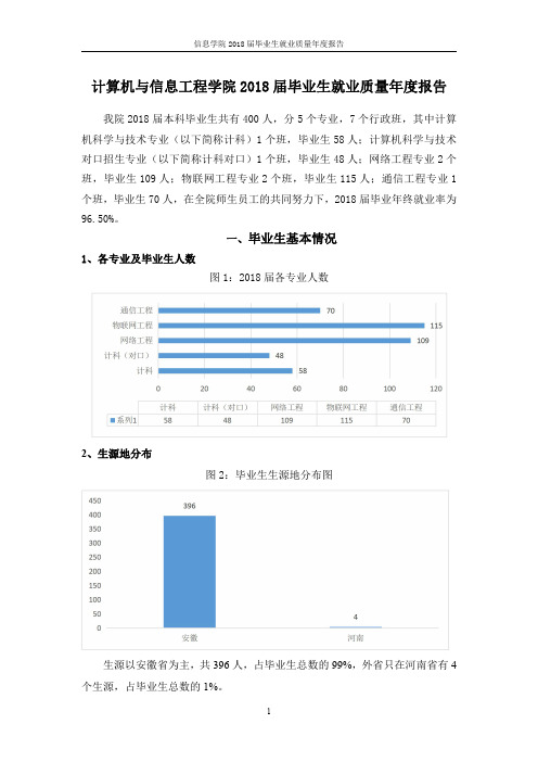 计算机与信息工程学院2018届毕业生就业质量年度报告