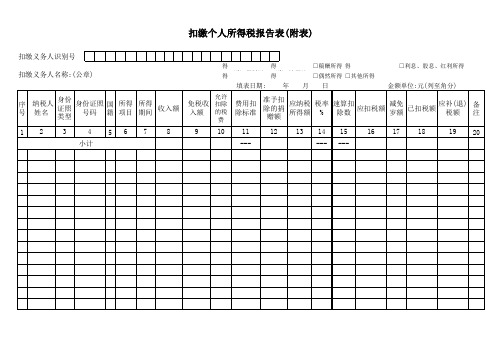 扣缴个人所得税报告表(附表)免费下载