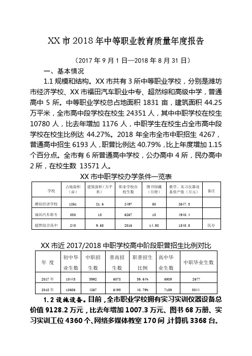 2018年中等职业教育质量年度报告【模板】