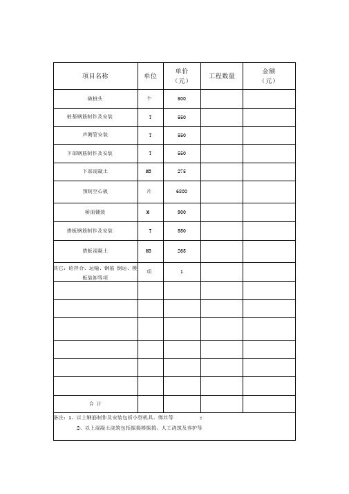 桥梁工程清单报价