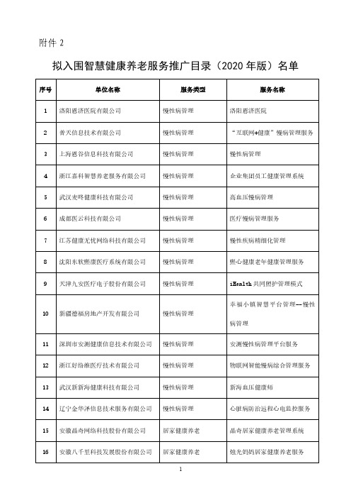 《智慧健康养老服务推广目录(2020年版)》