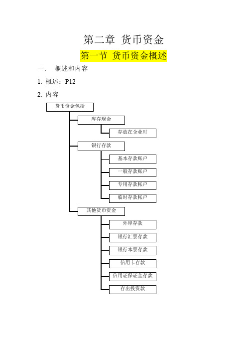 第二章 货币资金 笔记