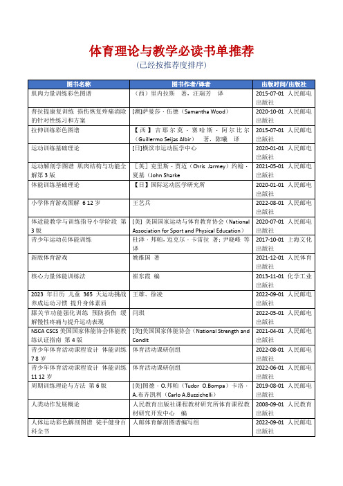 体育理论与教学必读书单推荐[精美打印版本]