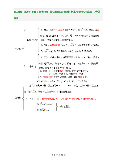 新人教版七年级下《第6章实数》知识清单含例题+期末专题复习试卷(含答案)