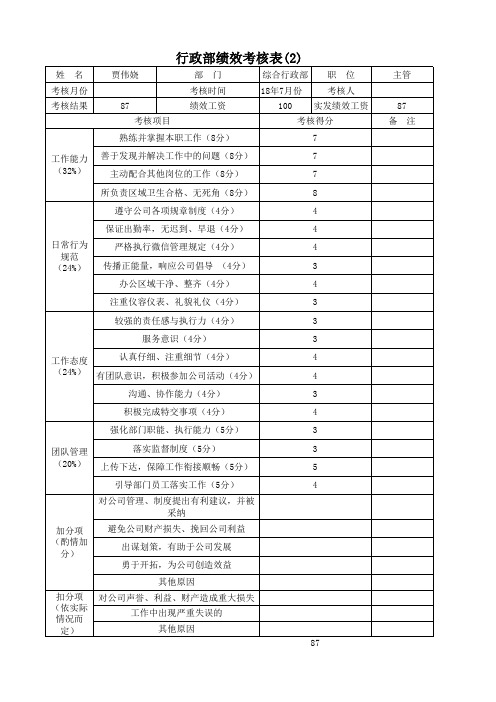 绩效考核表(行政部主管)