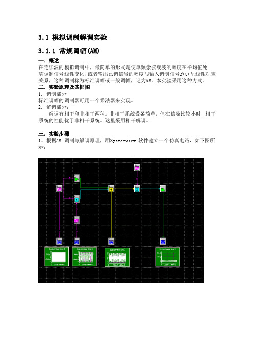 通信原理模拟调制解调实验报告