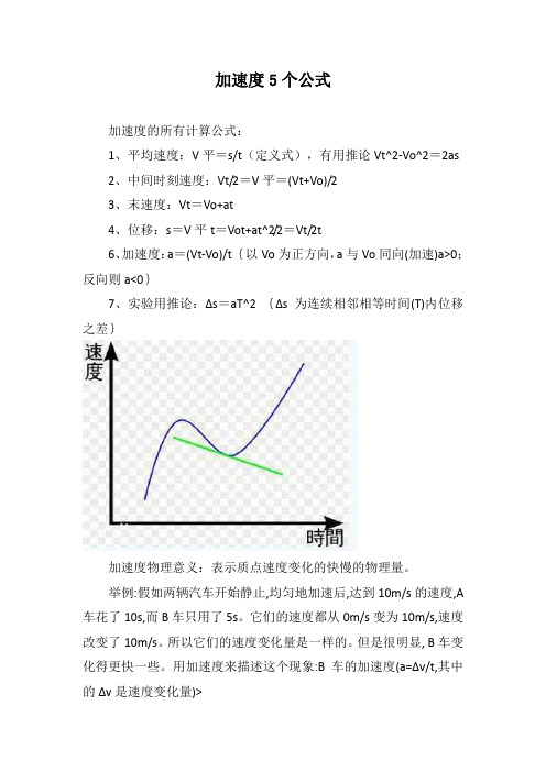 加速度5个公式