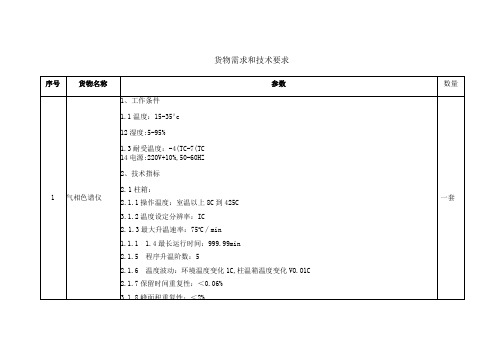 货物需求和技术要求