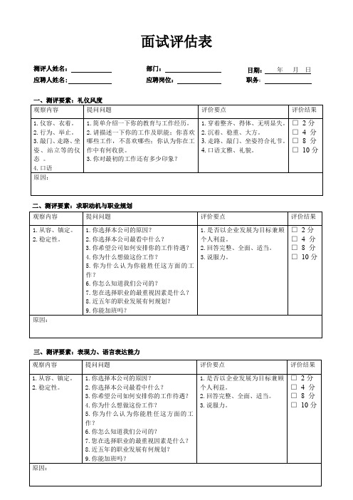 公司面试评估表招聘面试项目评分(标准版)