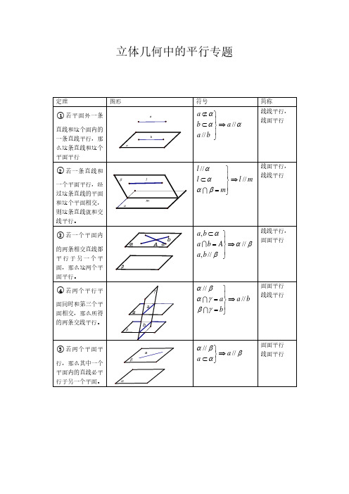 高中数学立体几何中的线线平行、线面平行、面面平行专题总结练习