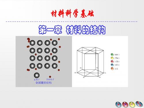 材料的结构