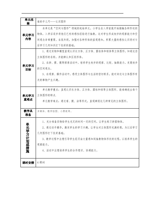 青岛版一年级数学上第六单元 谁的手儿巧——认识图形(单元备课+课时备课)