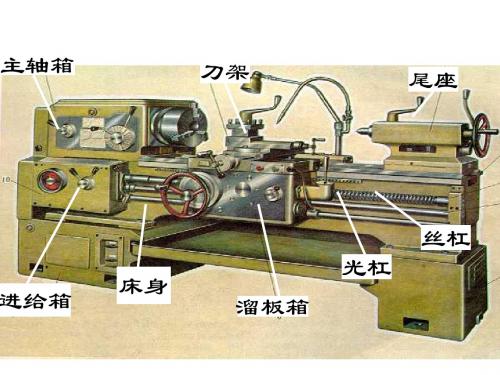 2章-车床的操纵