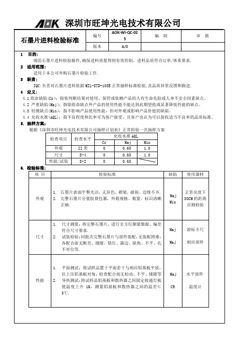 石墨片进料检验标准