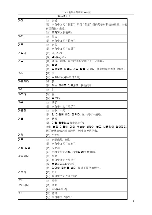 TOPIK韩语初级必备单词