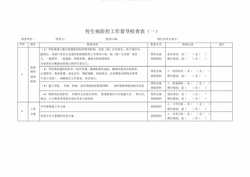 (修订版)传染病防控工作督导检查表模板