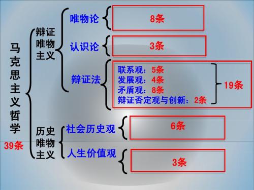 哲学笔记