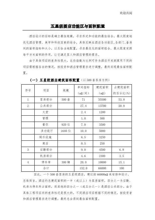 五星级酒店功能区与面积配置(推荐保存)