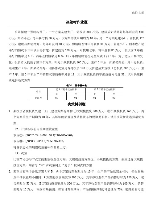 决策树练习题 (2)