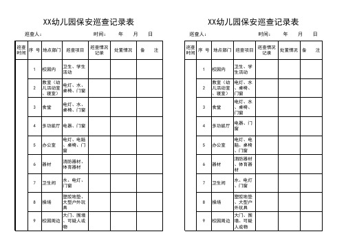 幼儿园保安巡查记录表