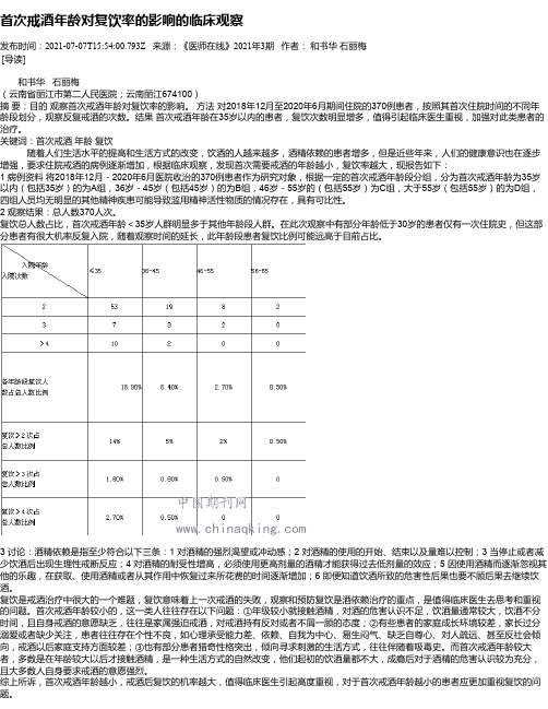 首次戒酒年龄对复饮率的影响的临床观察